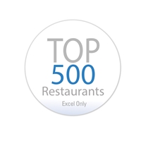 Top 500 Restaurants Report